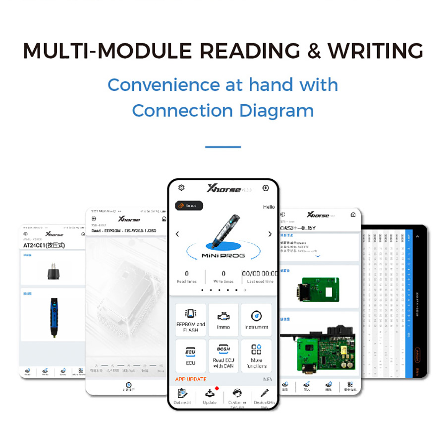 Xhorse VVDI MINI Prog Chip Programmer for Xhorse APP - Image 6